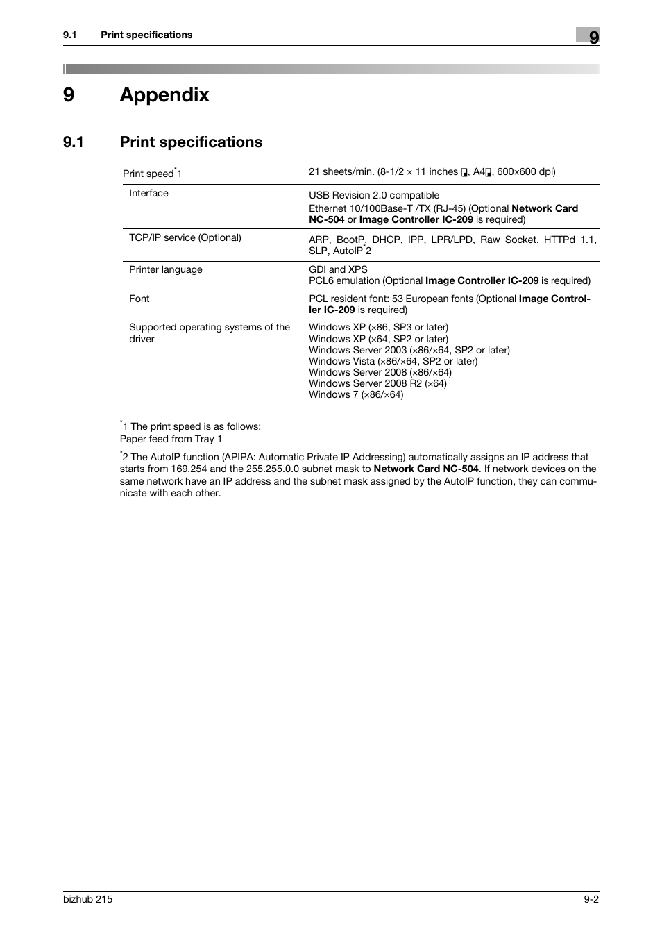 9 appendix, 1 print specifications, Appendix | Print specifications -2, 9appendix | Konica Minolta Bizhub 215 User Manual | Page 84 / 88