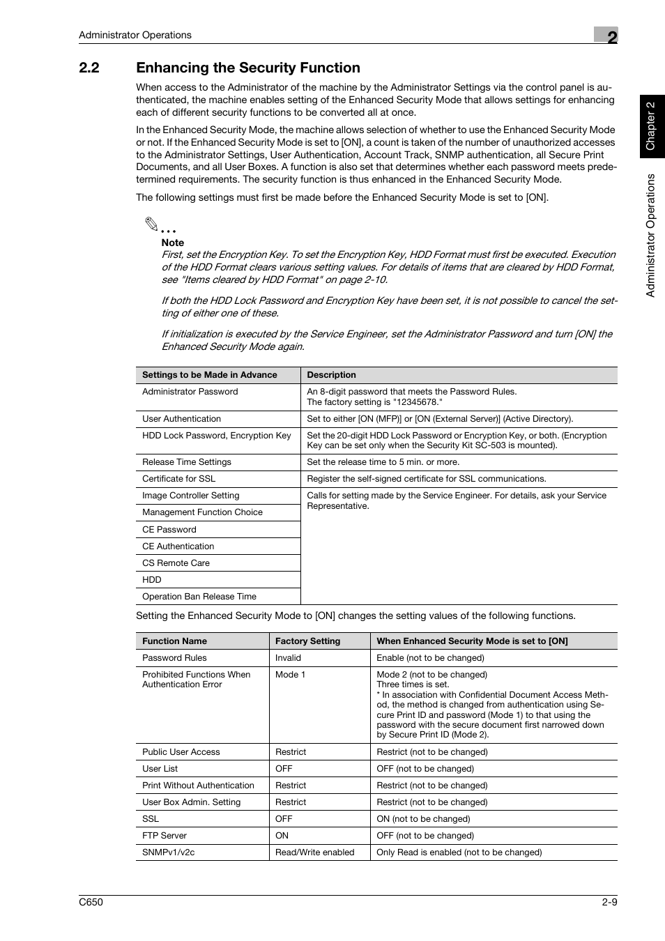 2 enhancing the security function, Enhancing the security function -9 | Konica Minolta bizhub C650 User Manual | Page 24 / 192