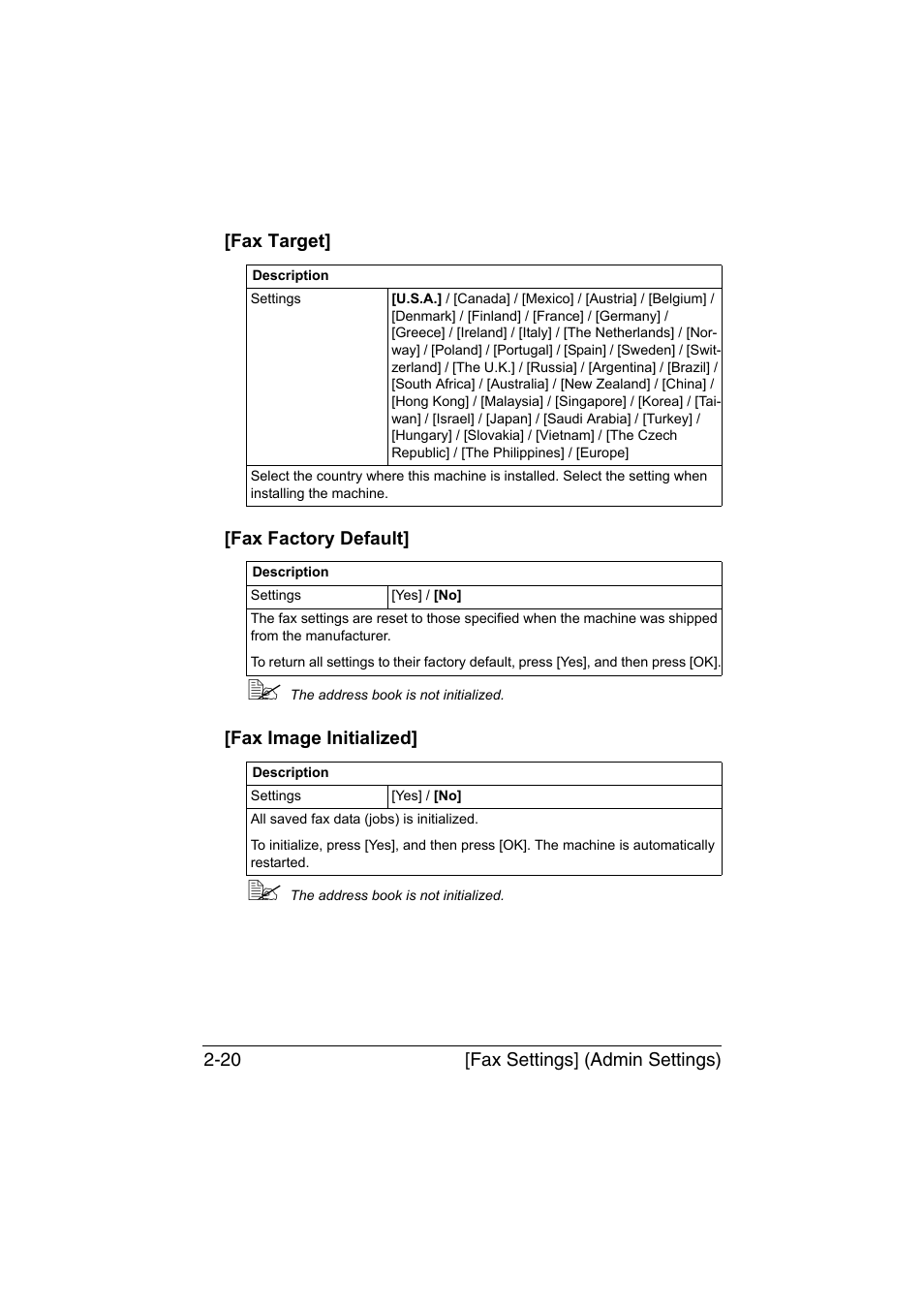 Fax target, Fax factory default, Fax image initialized | Konica Minolta bizhub C35 User Manual | Page 45 / 140