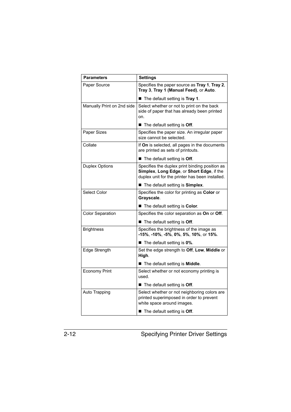 Specifying printer driver settings 2-12 | Konica Minolta bizhub C35P User Manual | Page 147 / 409
