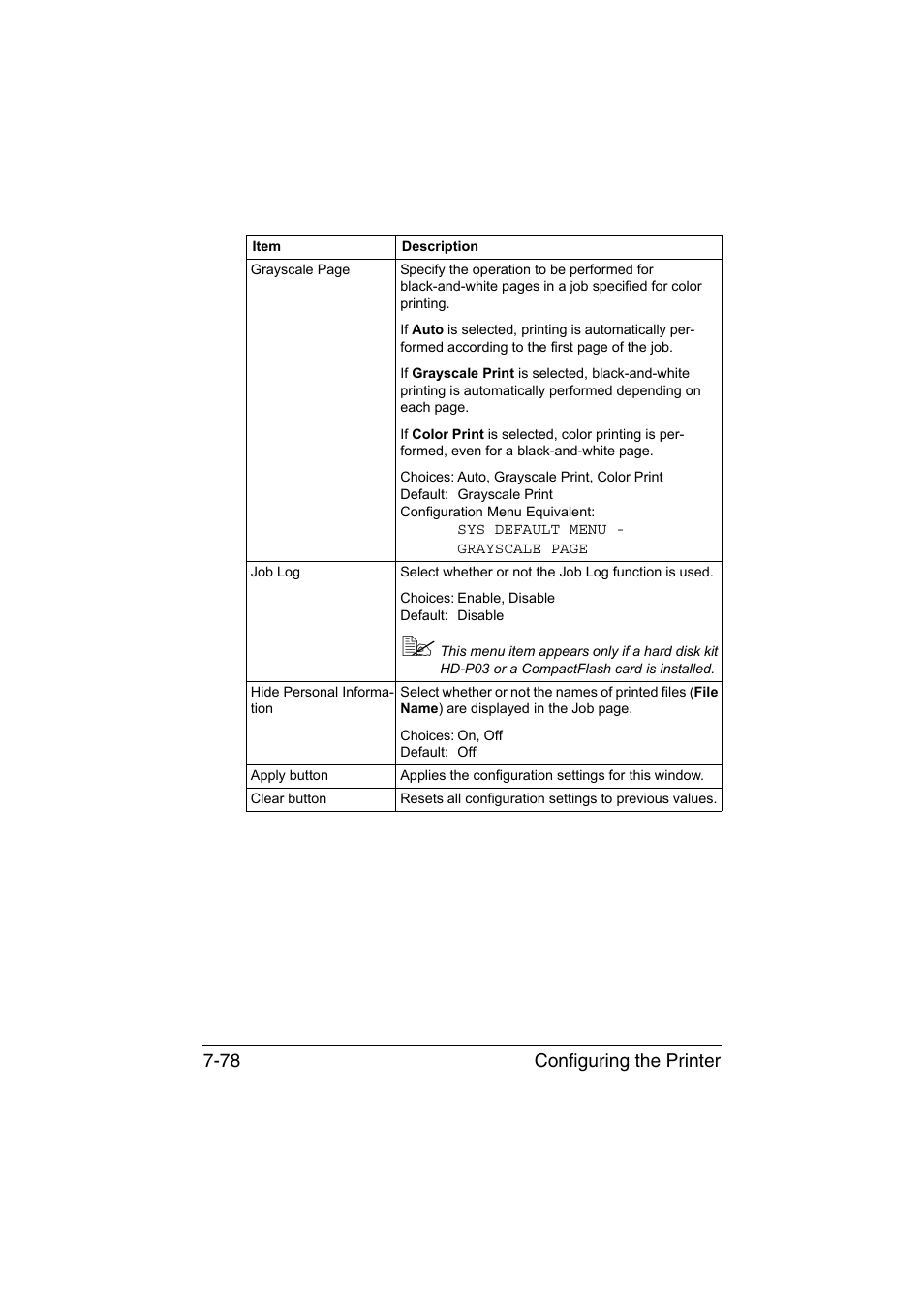 Configuring the printer 7-78 | Konica Minolta bizhub C35P User Manual | Page 297 / 409