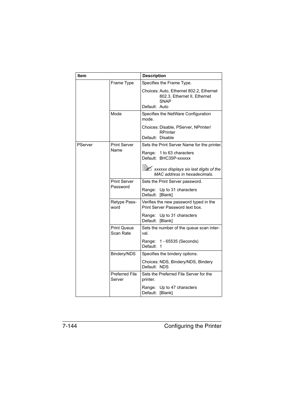 Configuring the printer 7-144 | Konica Minolta bizhub C35P User Manual | Page 363 / 409