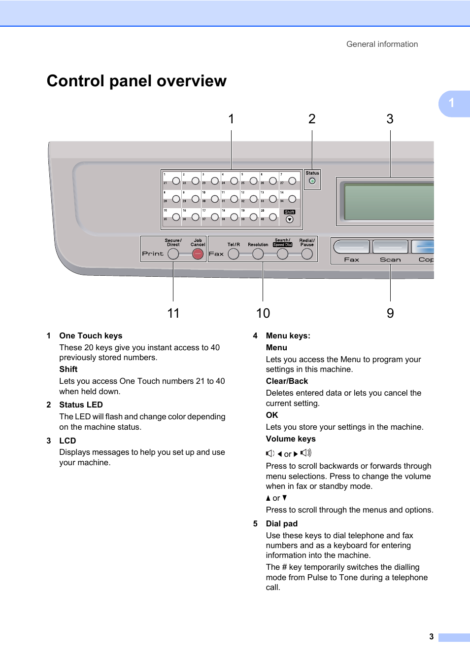 Control panel overview | Konica Minolta bizhub 20 User Manual | Page 12 / 203