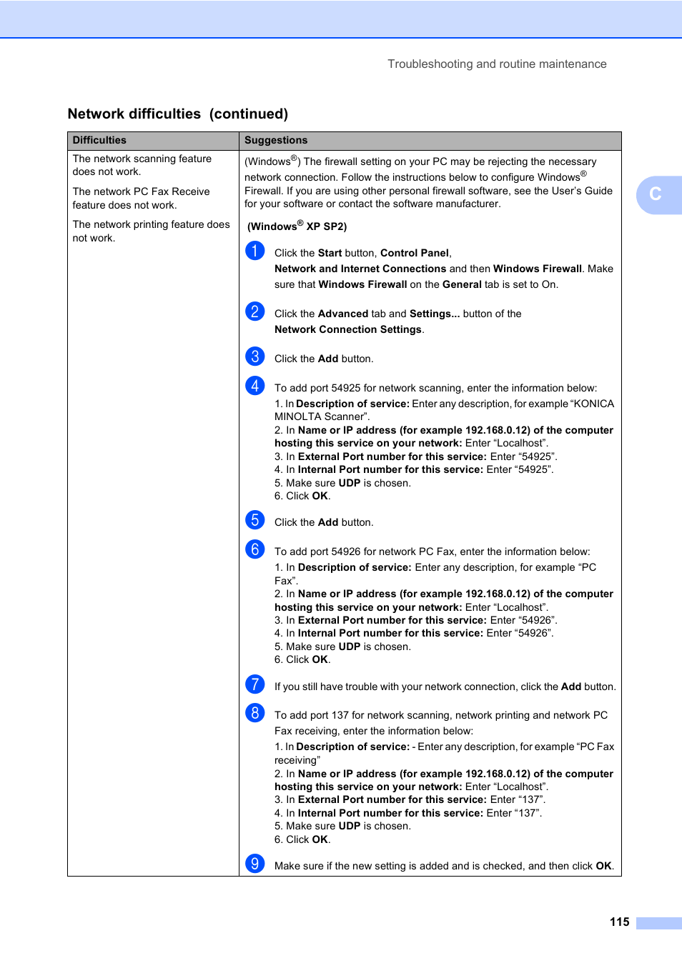 Konica Minolta bizhub 20 User Manual | Page 124 / 203