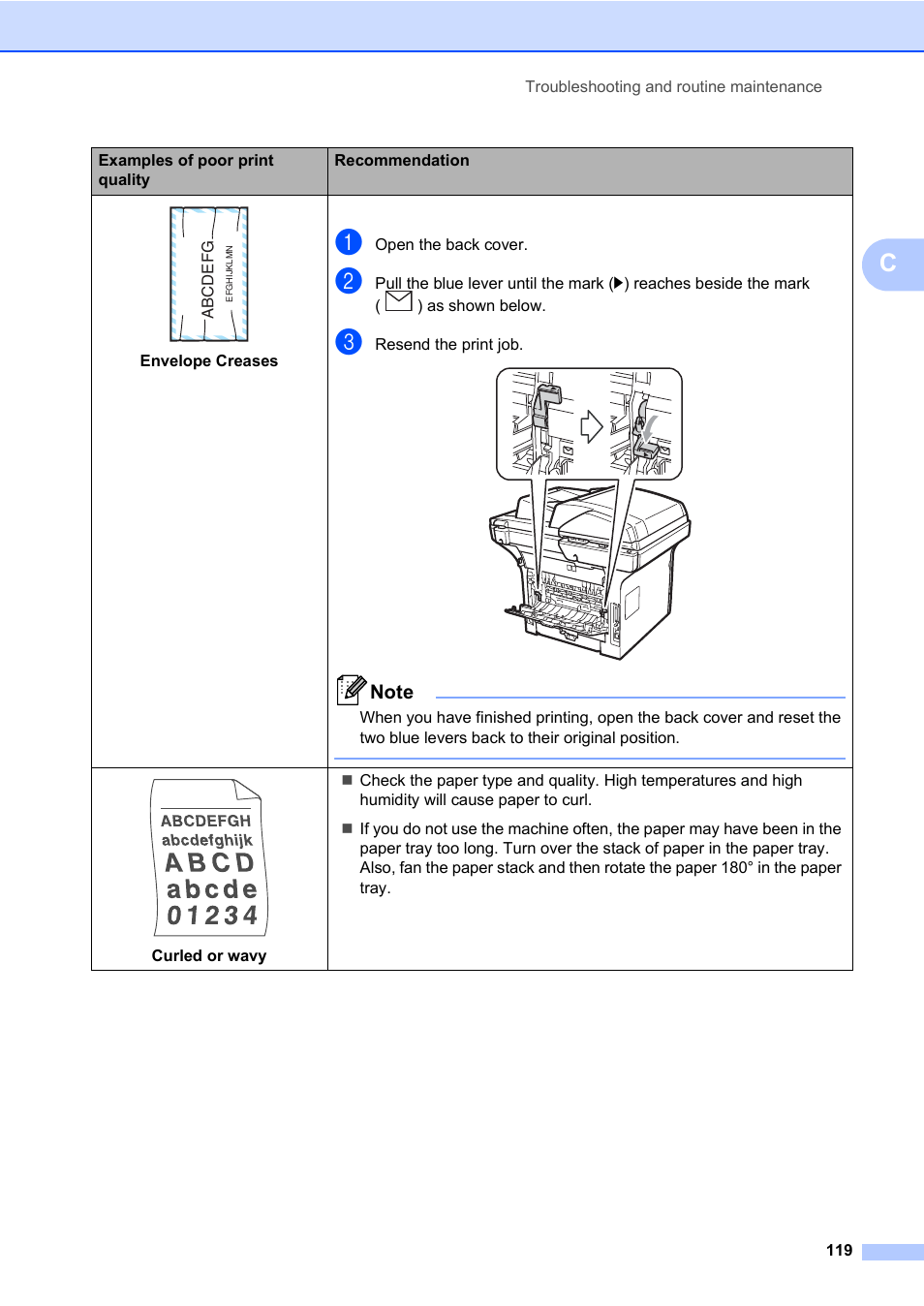 Konica Minolta bizhub 20 User Manual | Page 128 / 203