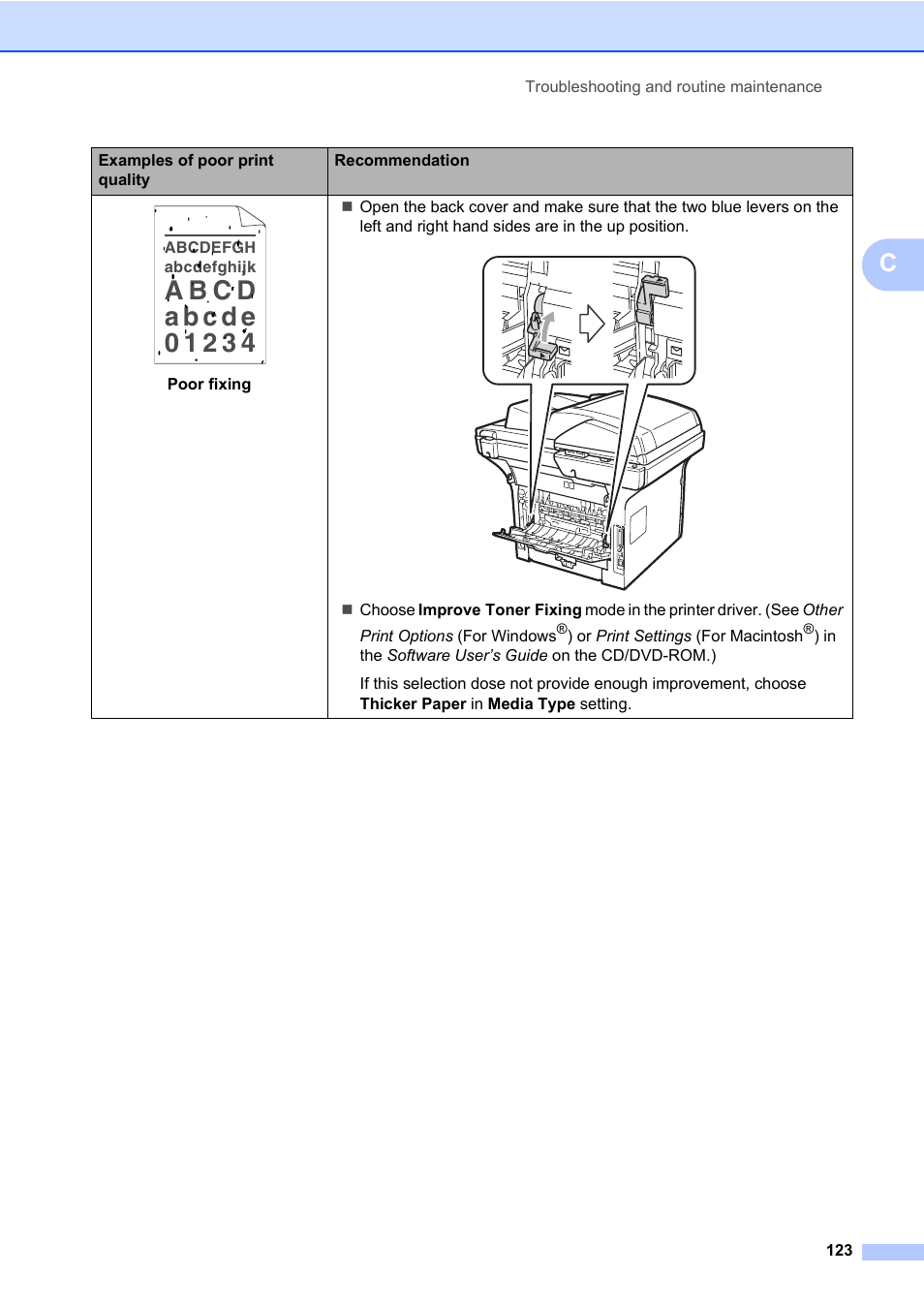 Konica Minolta bizhub 20 User Manual | Page 132 / 203