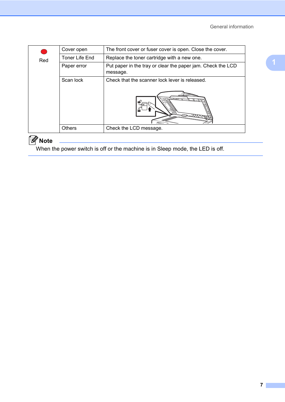 Konica Minolta bizhub 20 User Manual | Page 16 / 203