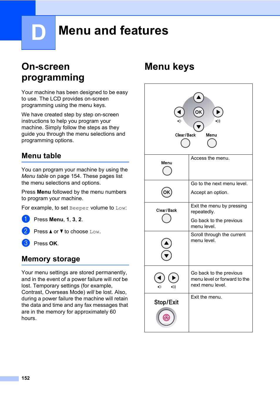 D menu and features, On-screen programming, Menu table | Memory storage, Menu keys, Menu and features, Menu table memory storage | Konica Minolta bizhub 20 User Manual | Page 161 / 203