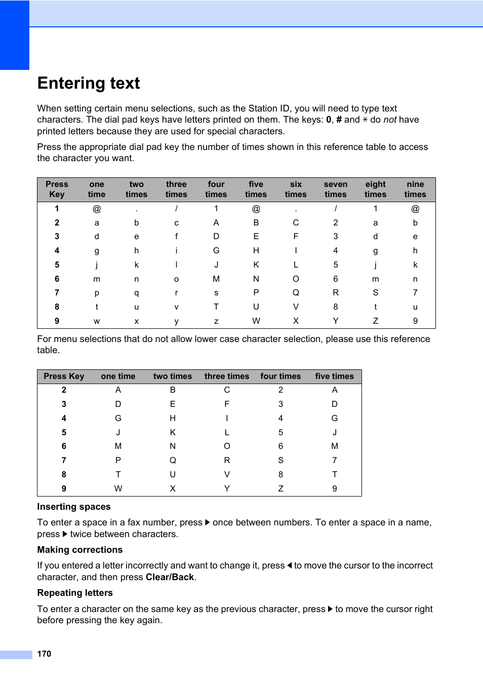 Entering text | Konica Minolta bizhub 20 User Manual | Page 179 / 203