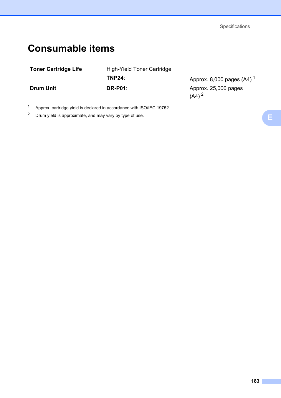 Consumable items | Konica Minolta bizhub 20 User Manual | Page 192 / 203