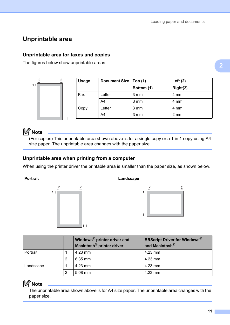 Unprintable area, 2unprintable area, Unprintable area for faxes and copies | Unprintable area when printing from a computer | Konica Minolta bizhub 20 User Manual | Page 20 / 203