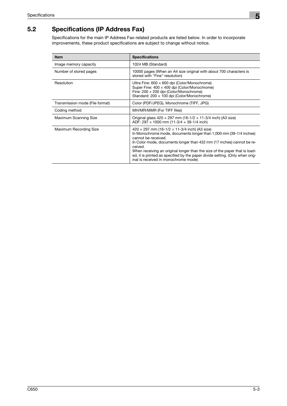 2 specifications (ip address fax), Specifications (ip address fax) -3 | Konica Minolta bizhub C650 User Manual | Page 103 / 295