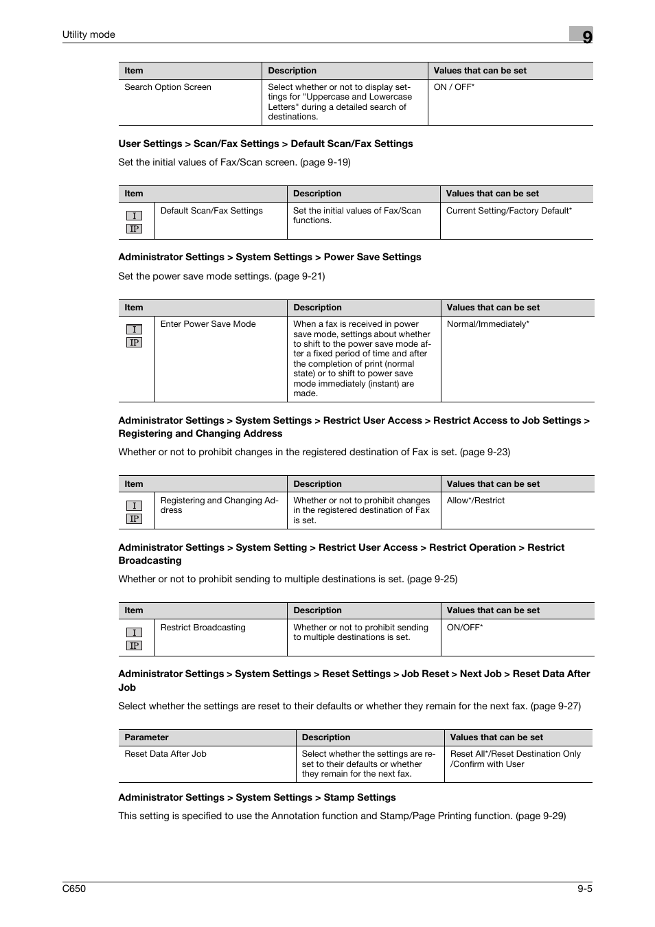 Konica Minolta bizhub C650 User Manual | Page 186 / 295