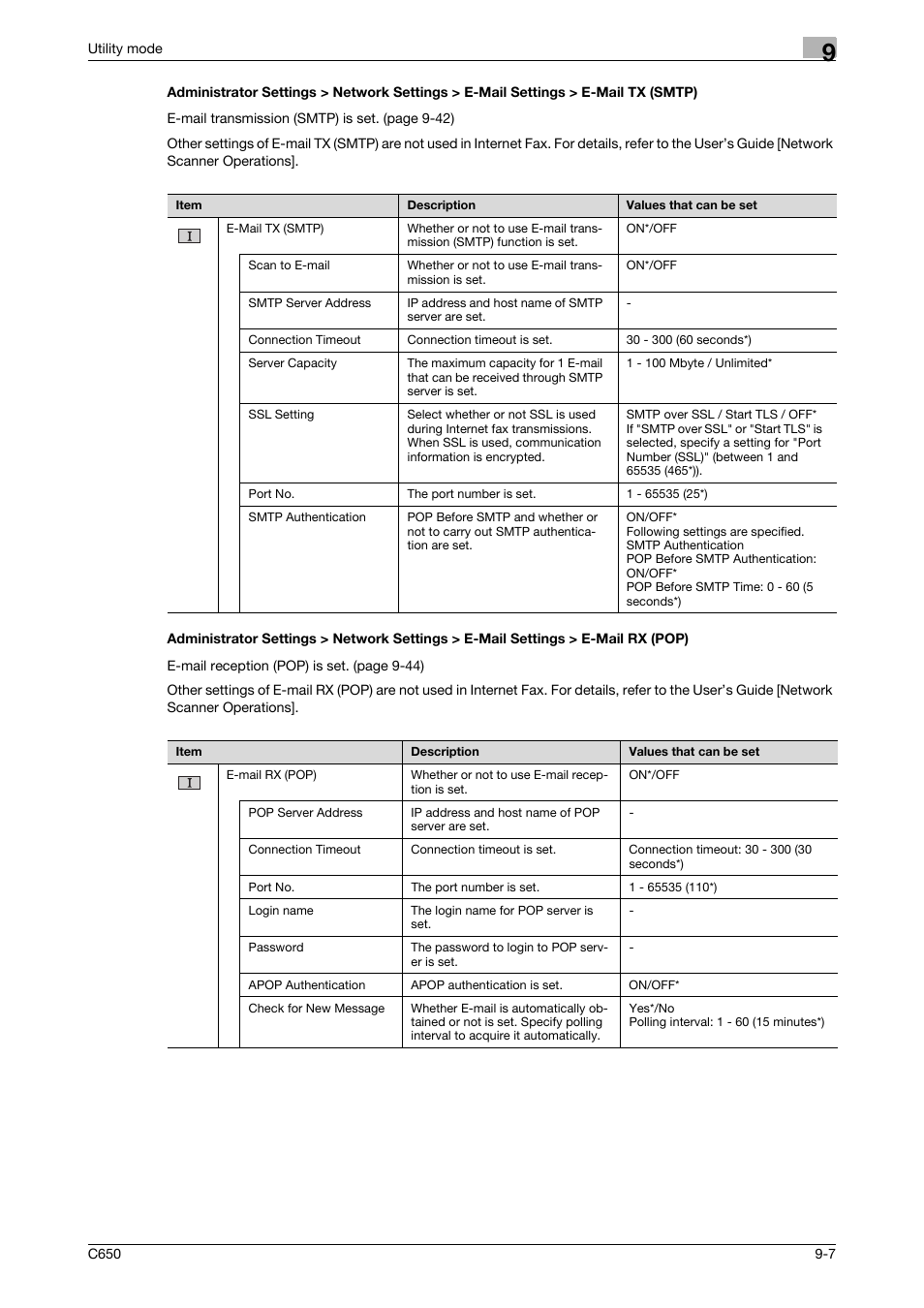 Konica Minolta bizhub C650 User Manual | Page 188 / 295