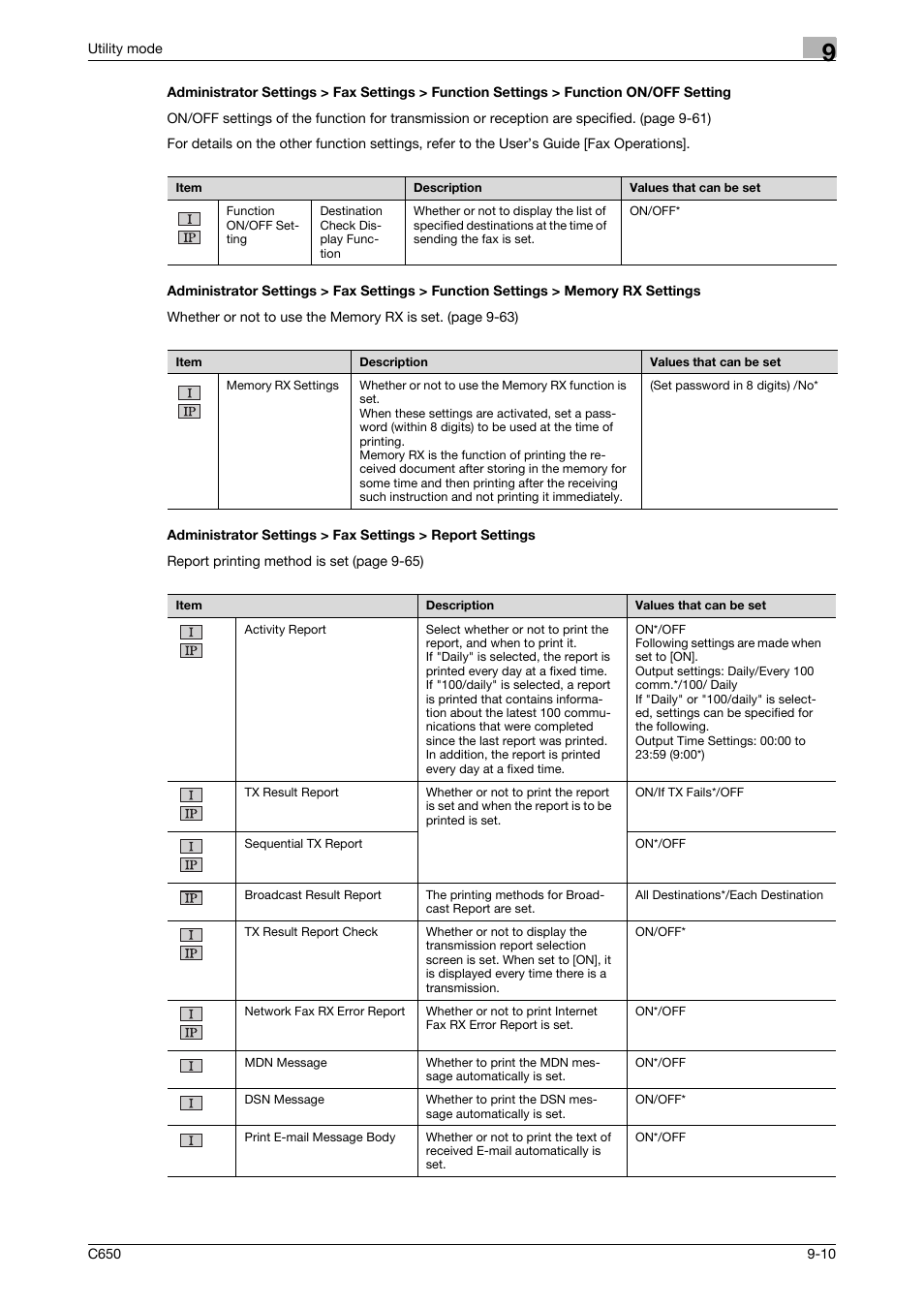 Konica Minolta bizhub C650 User Manual | Page 191 / 295