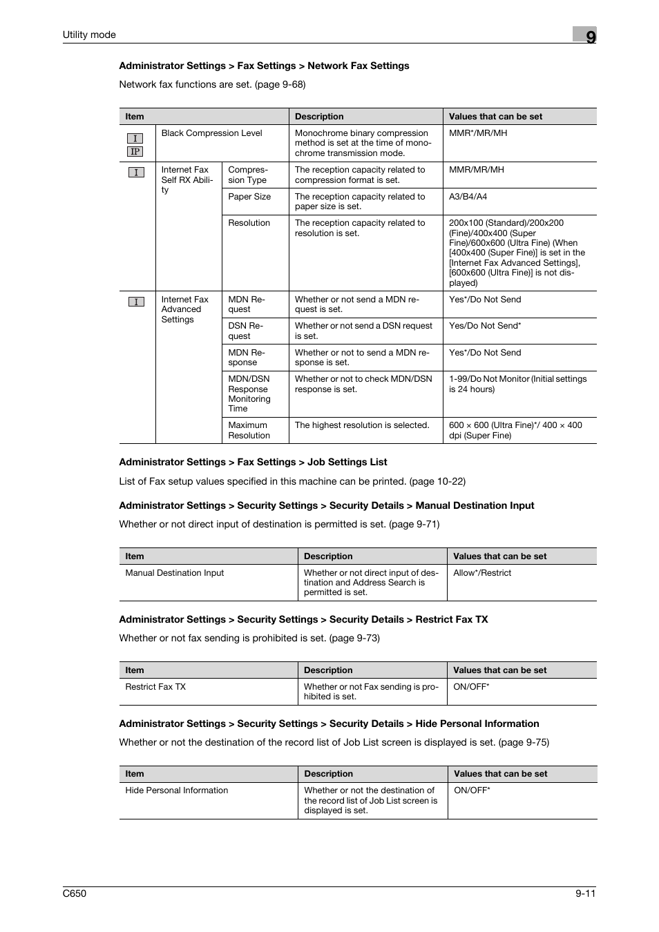 Konica Minolta bizhub C650 User Manual | Page 192 / 295