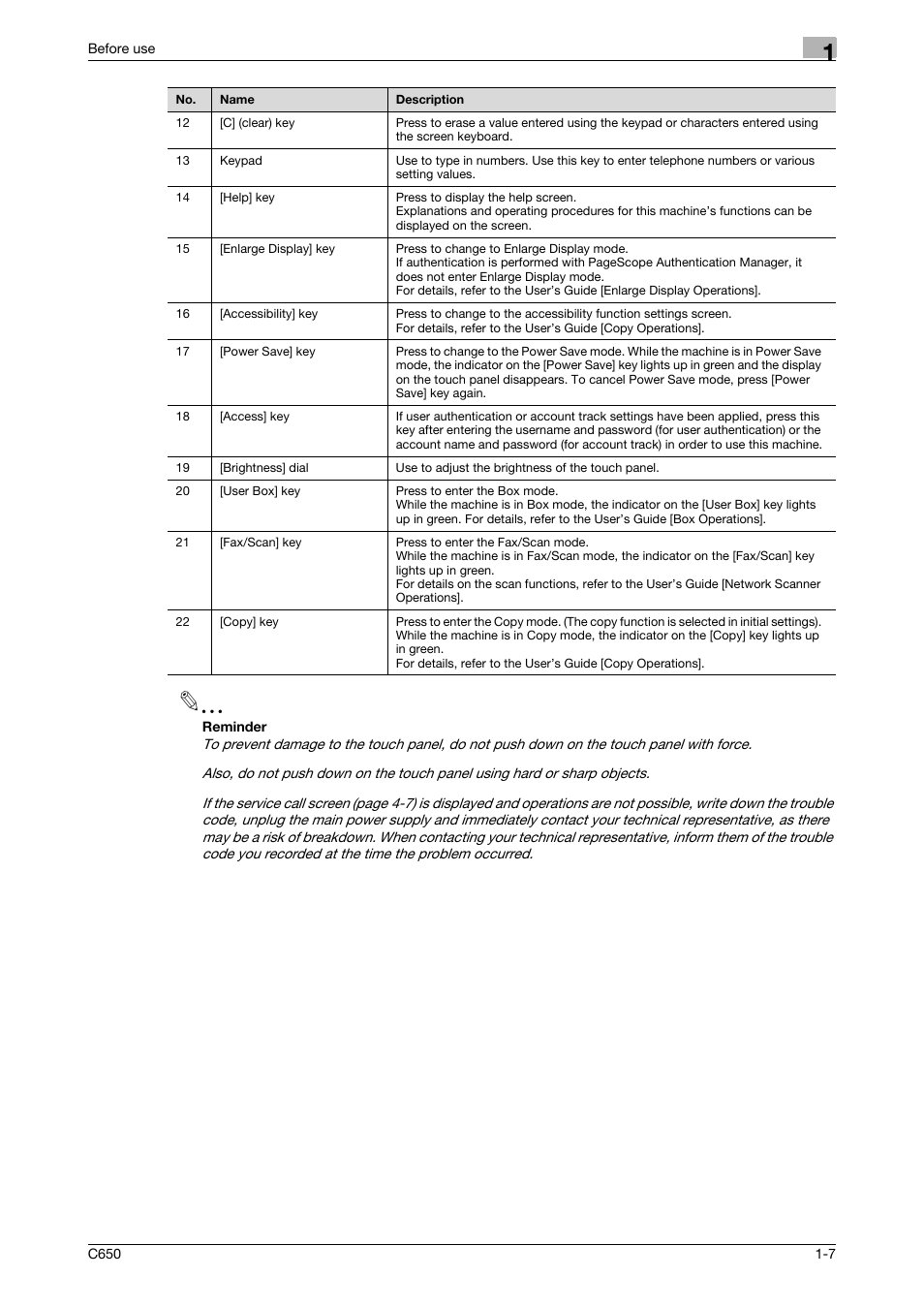 Konica Minolta bizhub C650 User Manual | Page 25 / 295