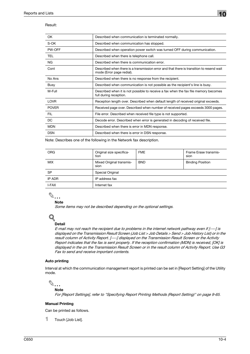Auto printing, Manual printing, Auto printing -4 manual printing -4 | Konica Minolta bizhub C650 User Manual | Page 263 / 295