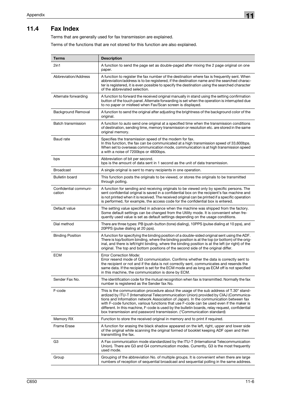 4 fax index, Fax index -6 | Konica Minolta bizhub C650 User Manual | Page 289 / 295