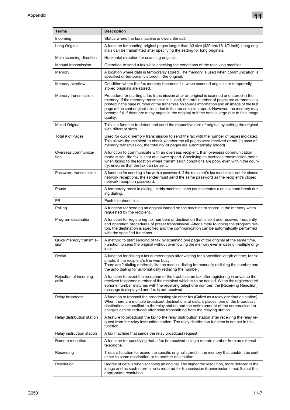 Konica Minolta bizhub C650 User Manual | Page 290 / 295