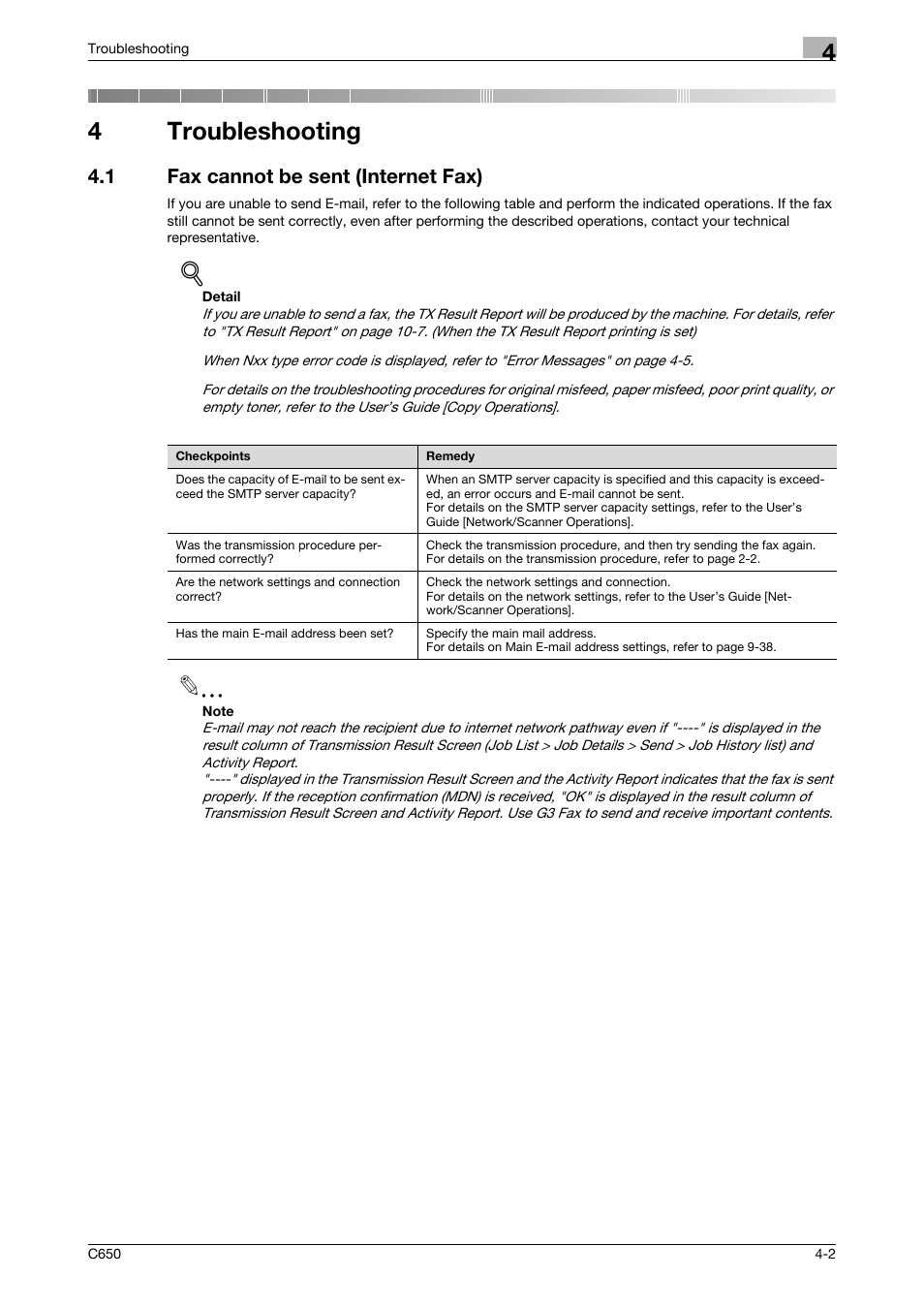 4 troubleshooting, 1 fax cannot be sent (internet fax), Troubleshooting | Fax cannot be sent (internet fax) -2, 4troubleshooting | Konica Minolta bizhub C650 User Manual | Page 95 / 295