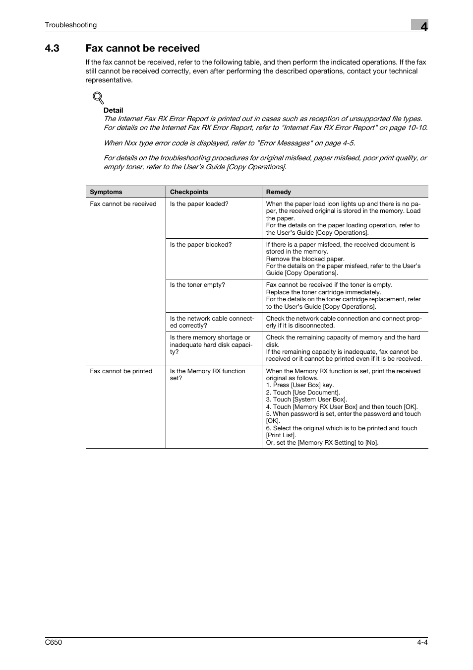 3 fax cannot be received, Fax cannot be received -4 | Konica Minolta bizhub C650 User Manual | Page 97 / 295