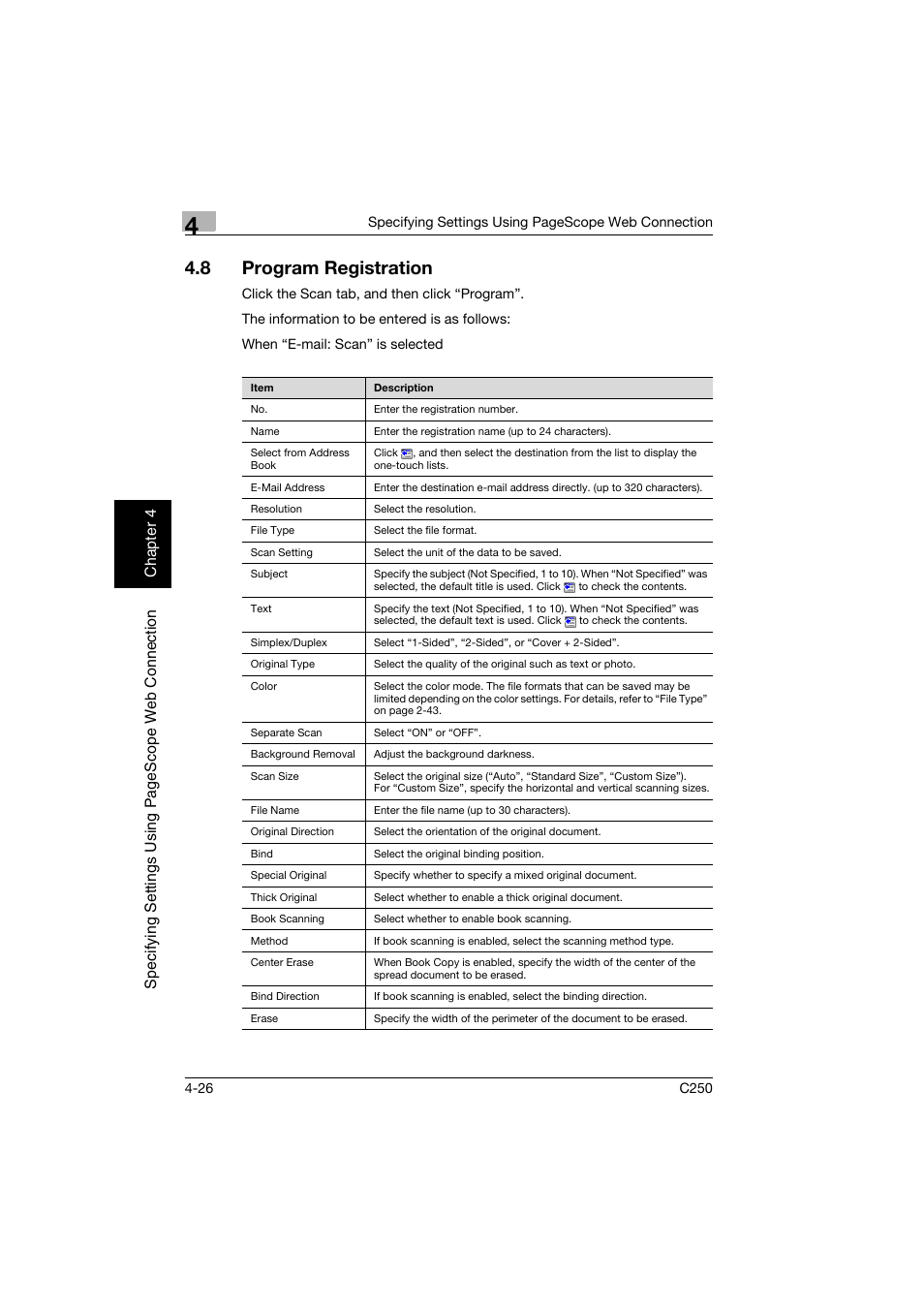 8 program registration, Program registration -26 | Konica Minolta bizhub C250 User Manual | Page 285 / 396