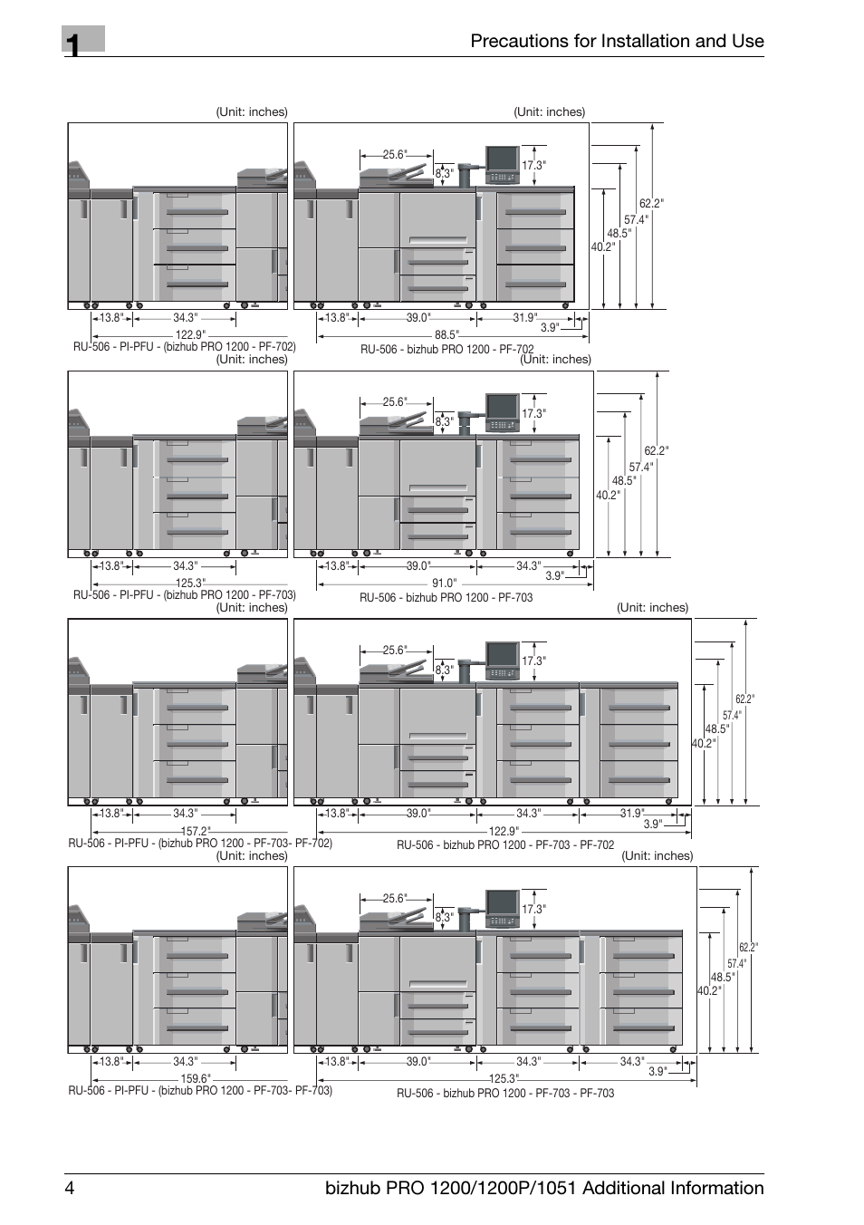 Konica Minolta bizhub PRO 1200 User Manual | Page 8 / 80