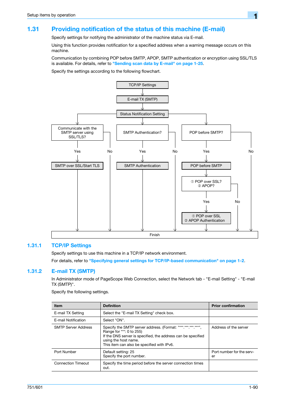 1 tcp/ip settings, 2 e-mail tx (smtp), Tcp/ip settings -90 | E-mail tx (smtp) -90 | Konica Minolta bizhub 601 User Manual | Page 103 / 233