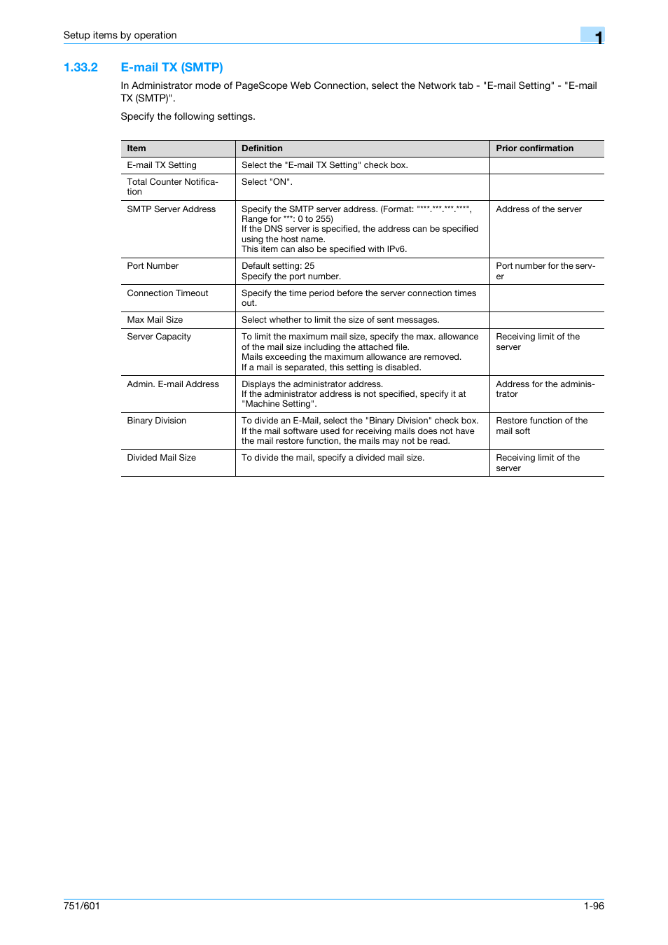 2 e-mail tx (smtp), E-mail tx (smtp) -96, E-mail tx (smtp) | Konica Minolta bizhub 601 User Manual | Page 109 / 233