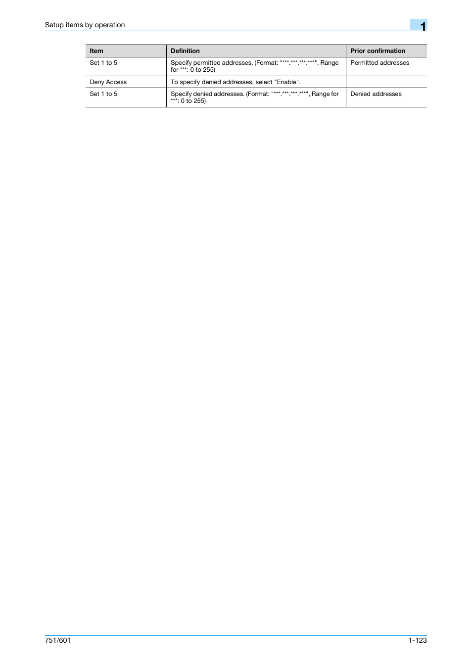 Konica Minolta bizhub 601 User Manual | Page 136 / 233