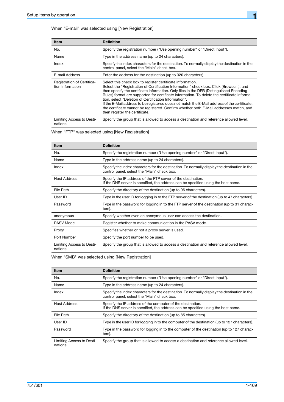 Konica Minolta bizhub 601 User Manual | Page 182 / 233