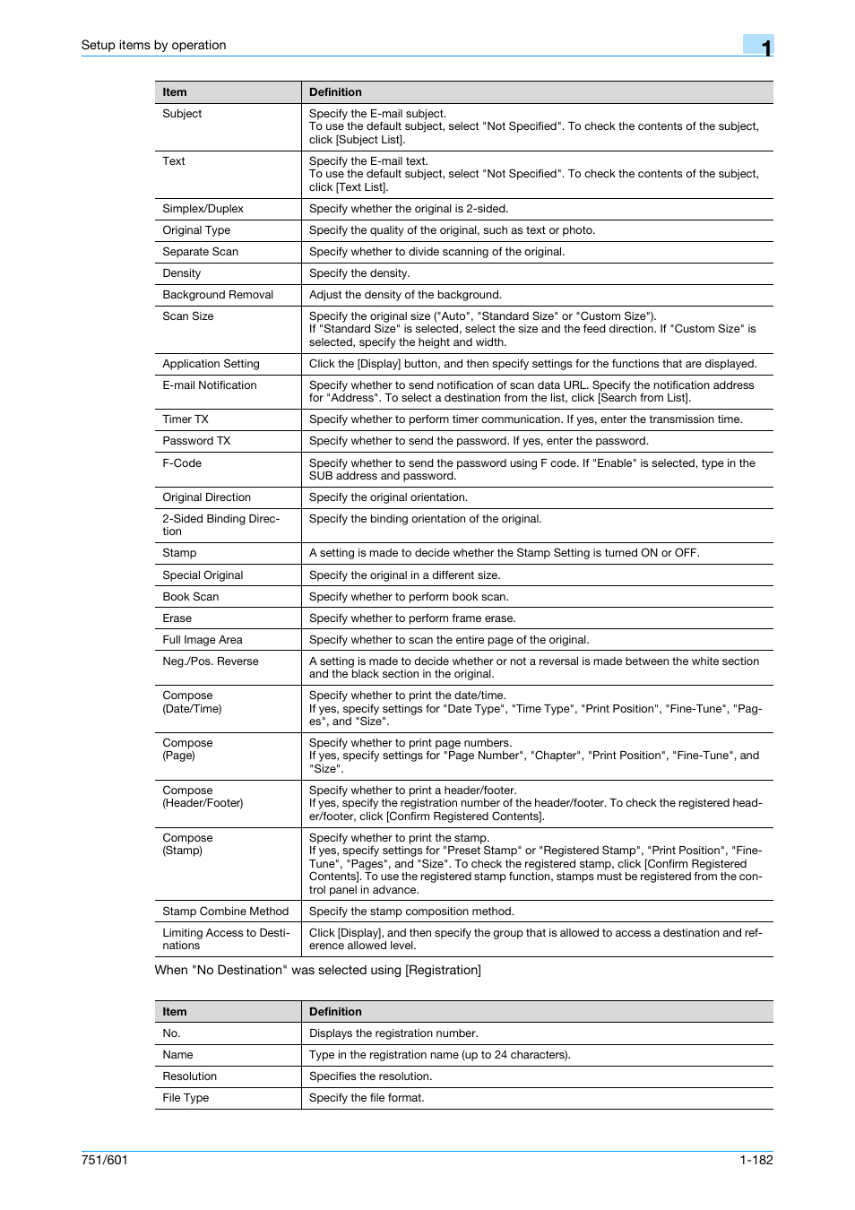 Konica Minolta bizhub 601 User Manual | Page 195 / 233