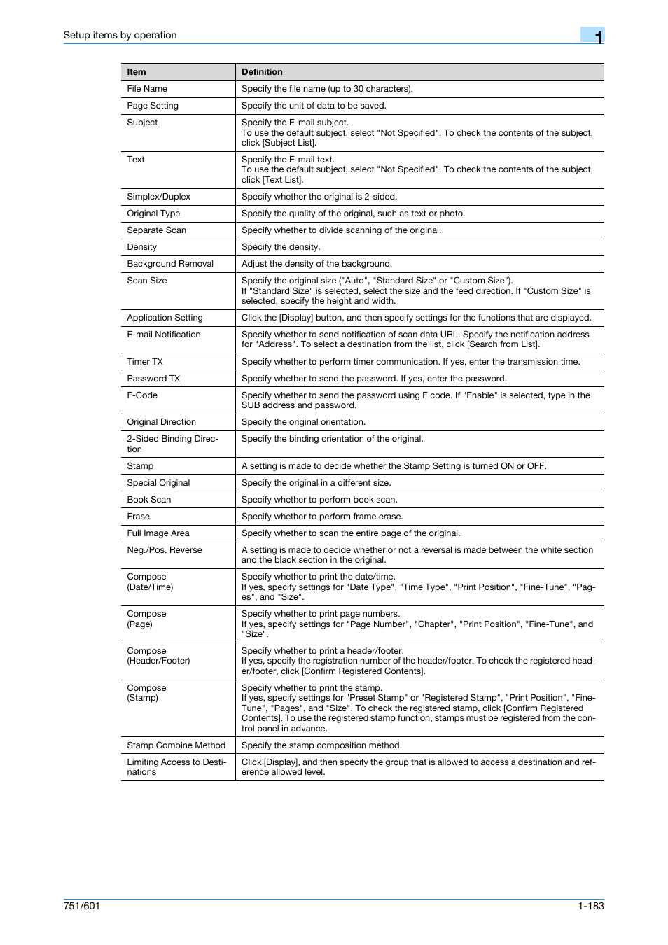Konica Minolta bizhub 601 User Manual | Page 196 / 233