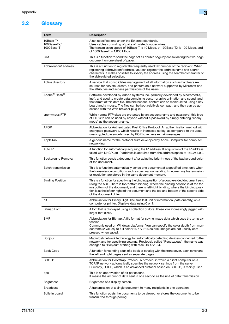 2 glossary, Glossary -3 | Konica Minolta bizhub 601 User Manual | Page 221 / 233
