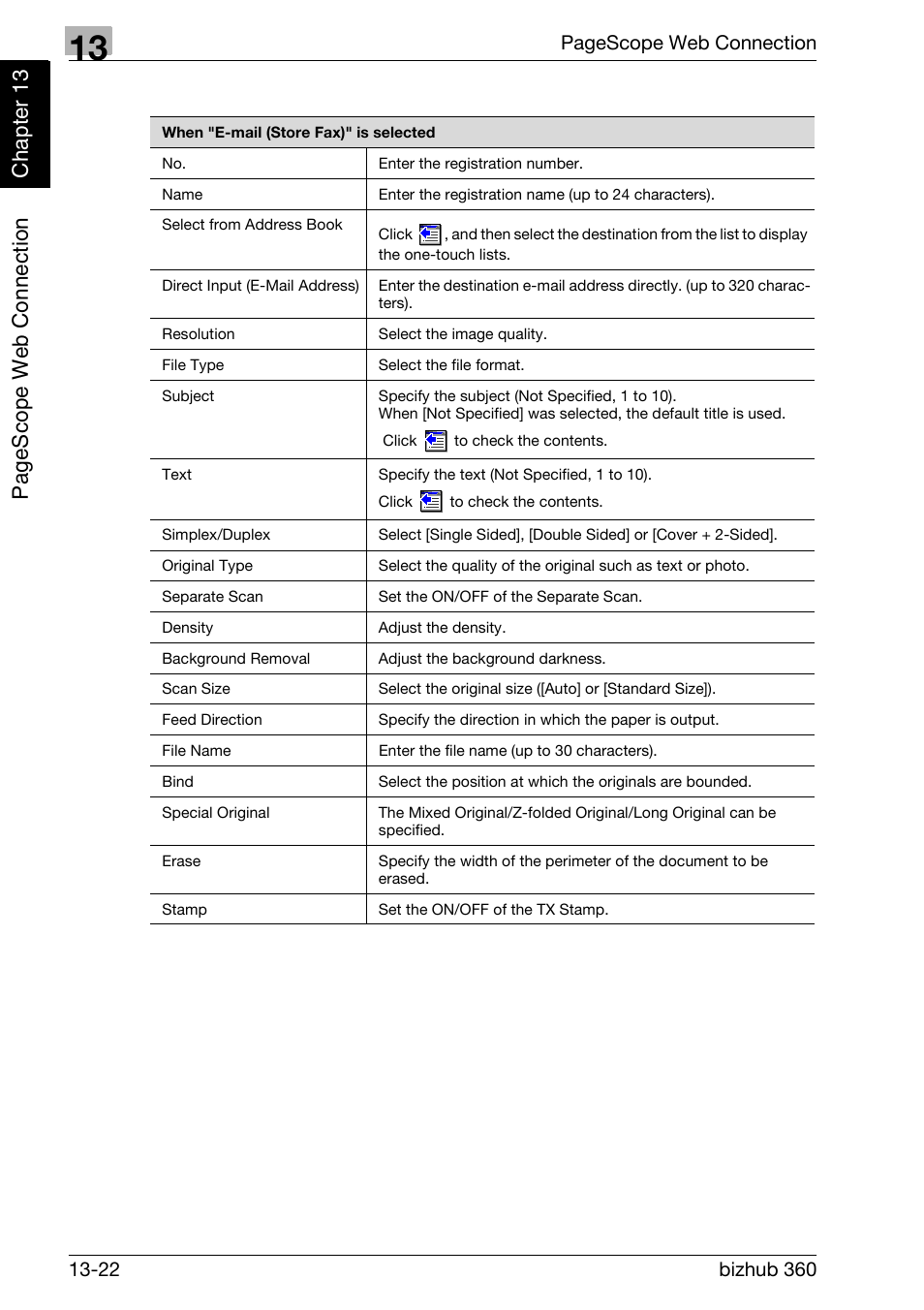 Pag e scop e we b conn ecti on ch apt e r 13 | Konica Minolta FK-502 User Manual | Page 419 / 458