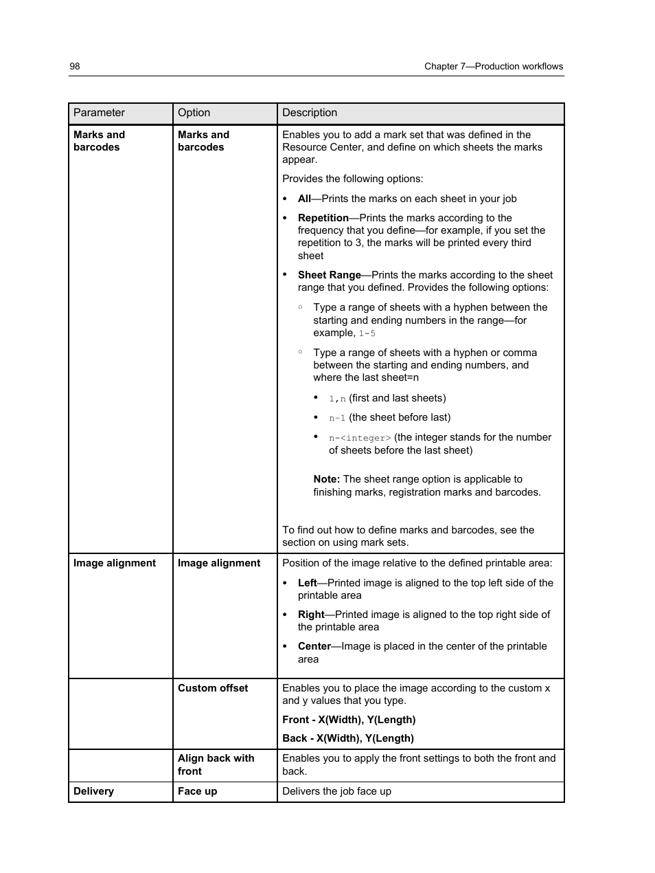 Konica Minolta bizhub PRESS 1250 User Manual | Page 106 / 200