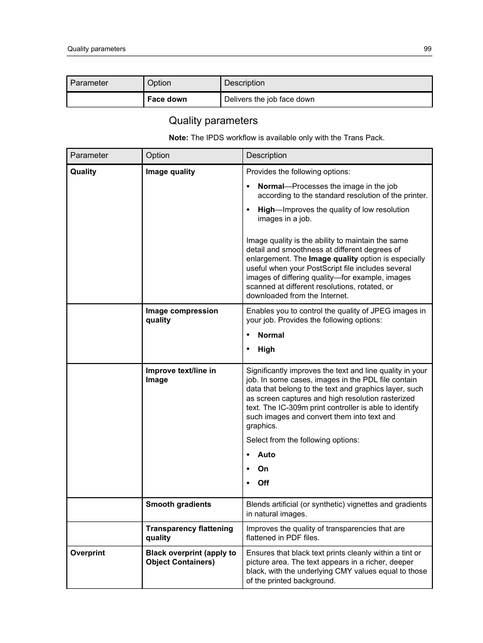 Quality parameters | Konica Minolta bizhub PRESS 1250 User Manual | Page 107 / 200