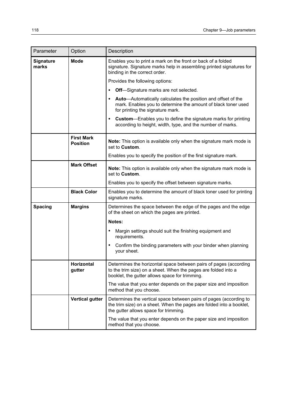 Konica Minolta bizhub PRESS 1250 User Manual | Page 126 / 200