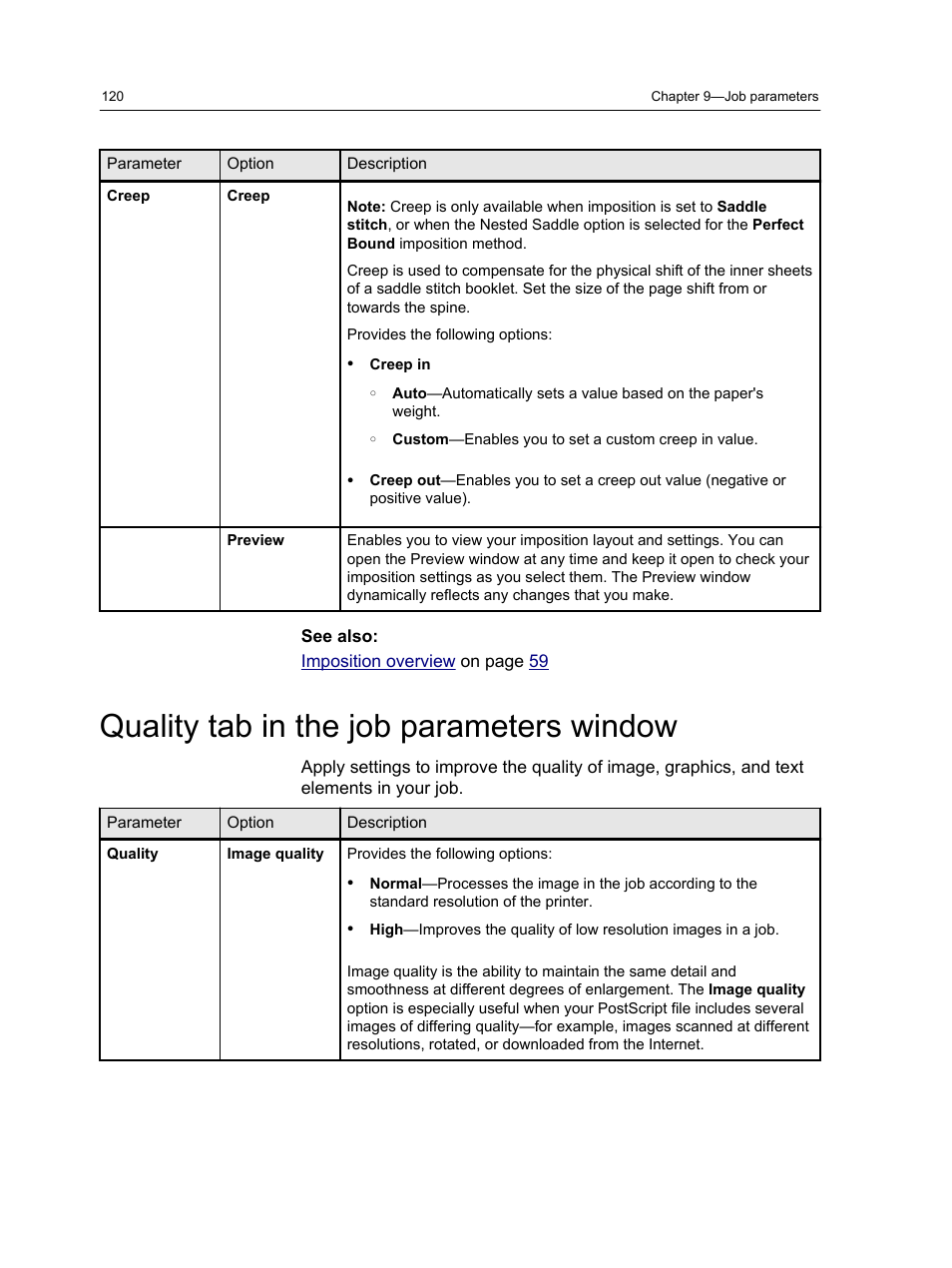 Quality tab in the job parameters window | Konica Minolta bizhub PRESS 1250 User Manual | Page 128 / 200