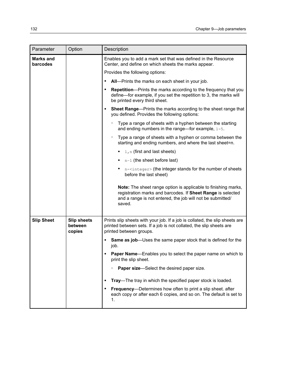 Konica Minolta bizhub PRESS 1250 User Manual | Page 140 / 200