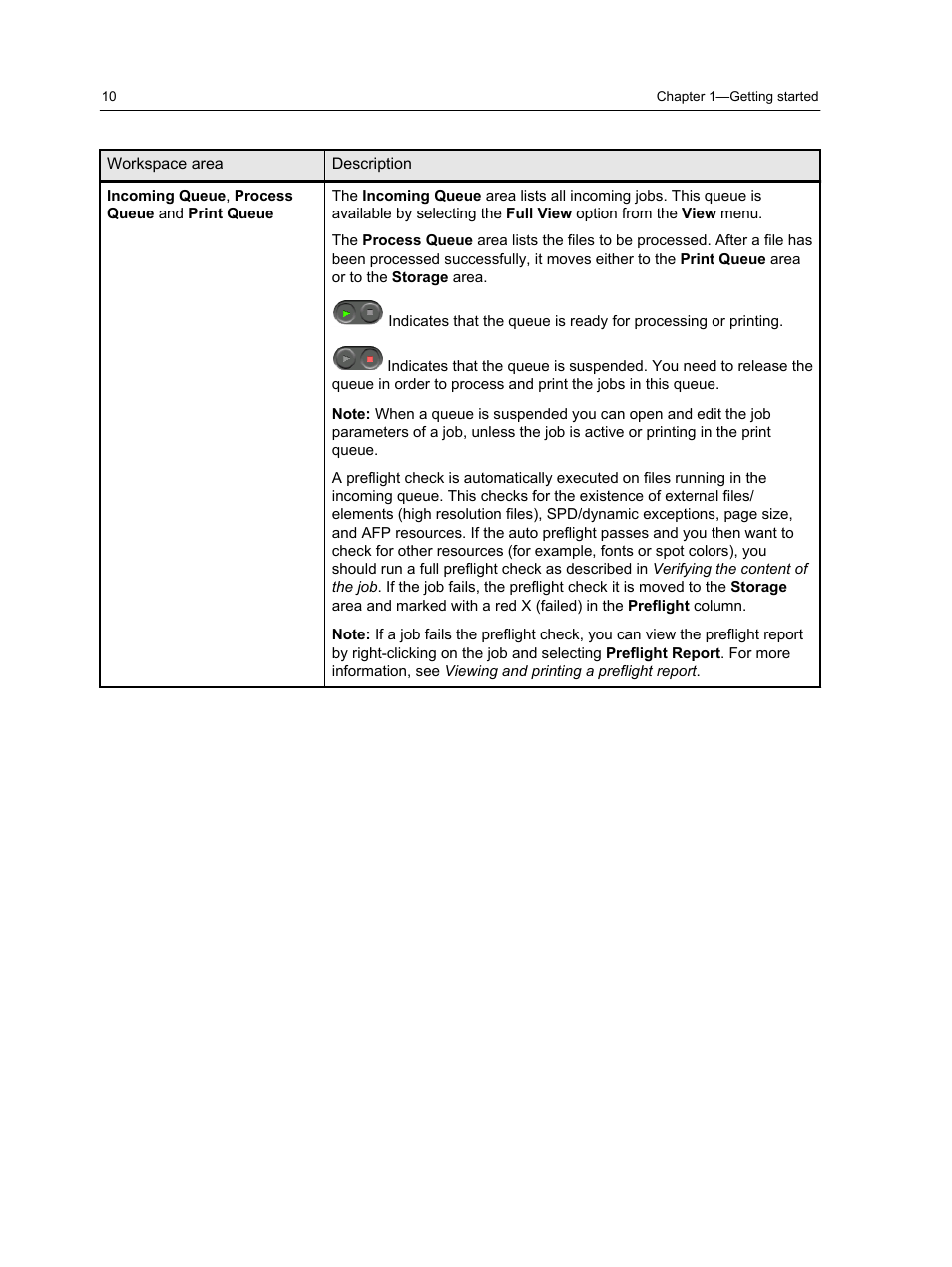 Konica Minolta bizhub PRESS 1250 User Manual | Page 18 / 200