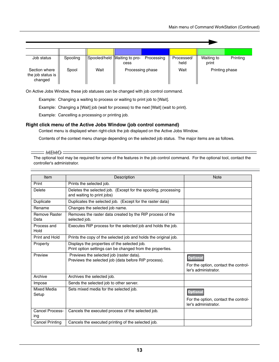 Konica Minolta bizhub PRO C500 User Manual | Page 13 / 22