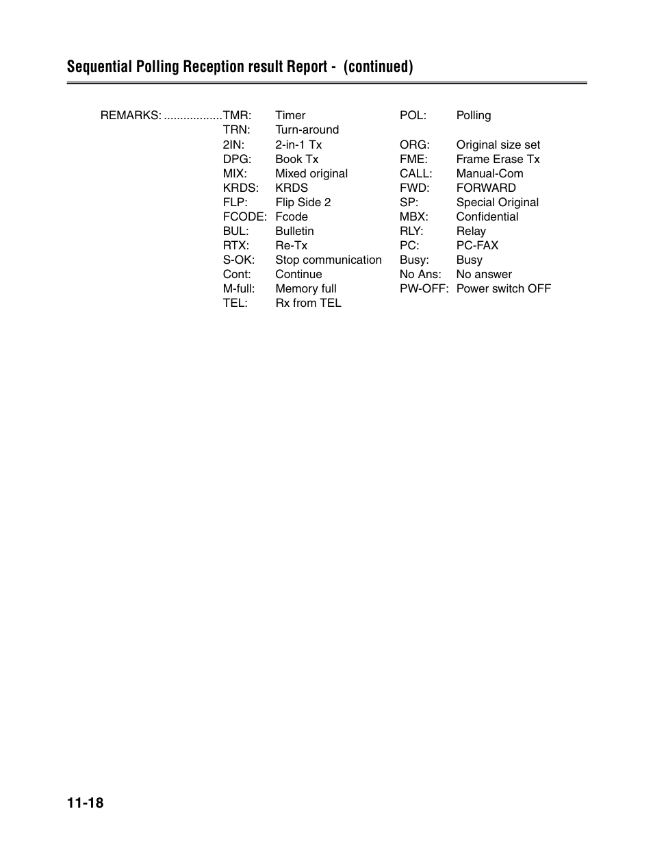 Konica Minolta FK-102 User Manual | Page 292 / 329