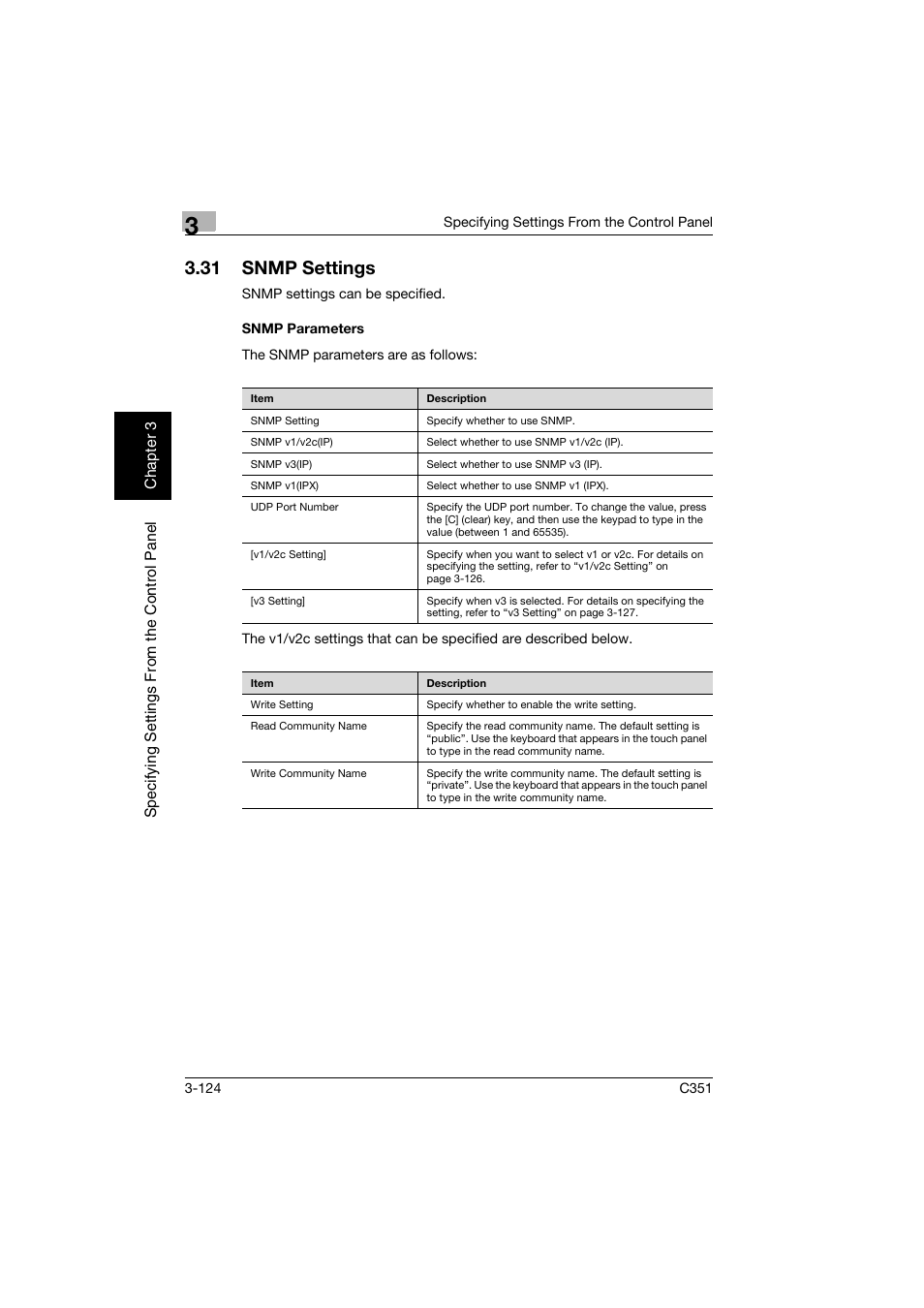 31 snmp settings, Snmp parameters, Snmp settings -124 | Snmp parameters -124 | Konica Minolta BIZHUB C351 User Manual | Page 235 / 396