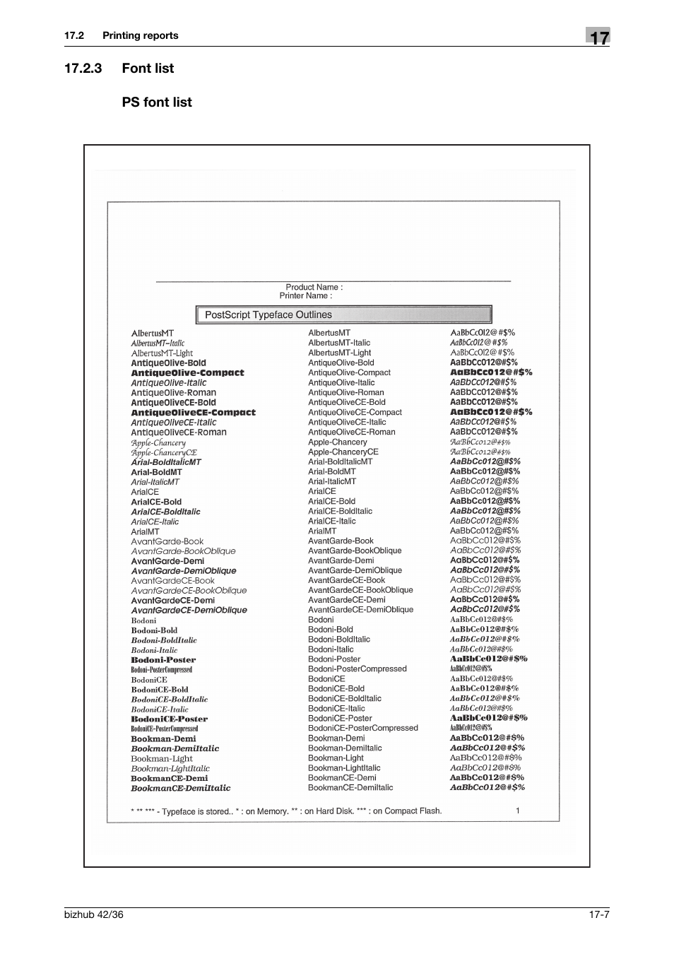 3 font list, Ps font list, Font list -7 ps font list -7 | Konica Minolta bizhub 36 User Manual | Page 184 / 198