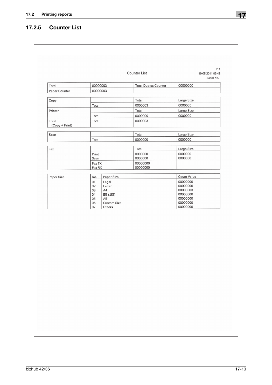 5 counter list, Counter list -10 | Konica Minolta bizhub 36 User Manual | Page 187 / 198