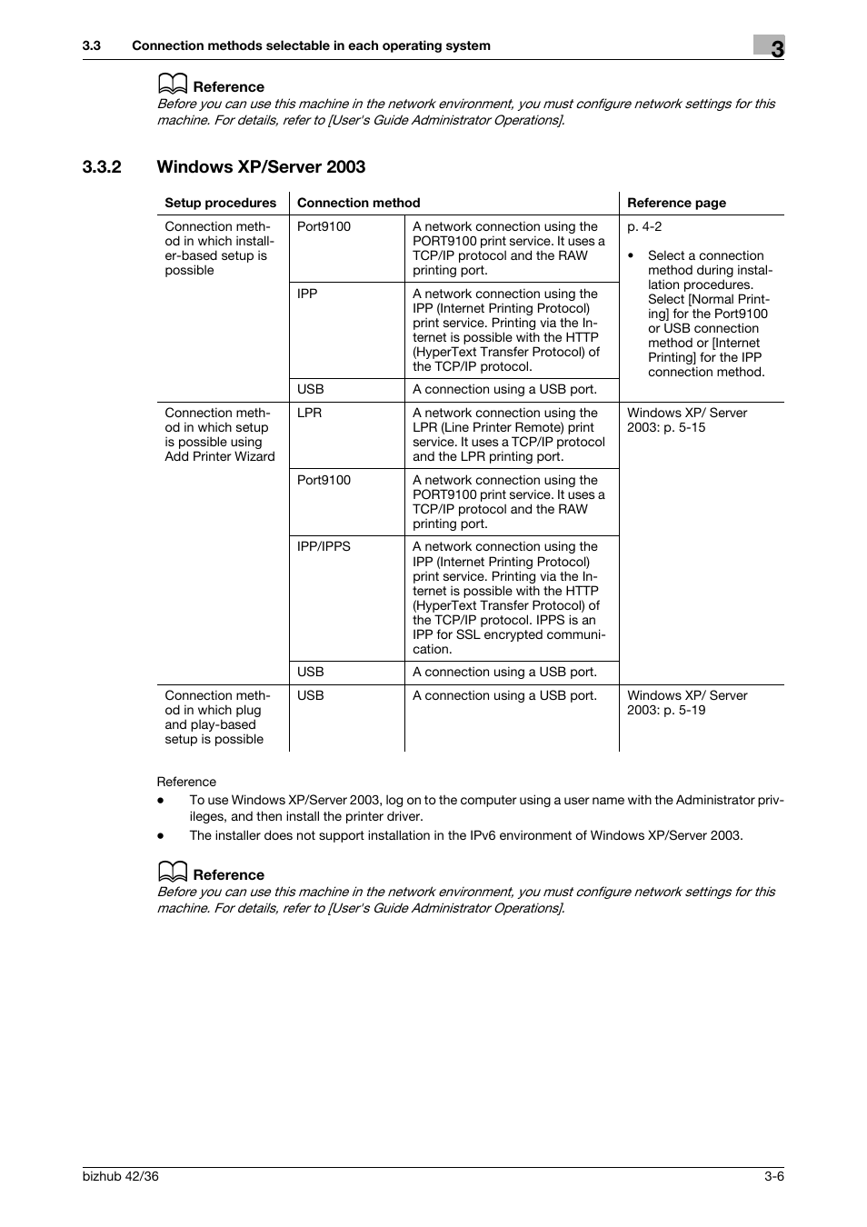 2 windows xp/server 2003, Windows xp/server 2003 -6 | Konica Minolta bizhub 36 User Manual | Page 24 / 198