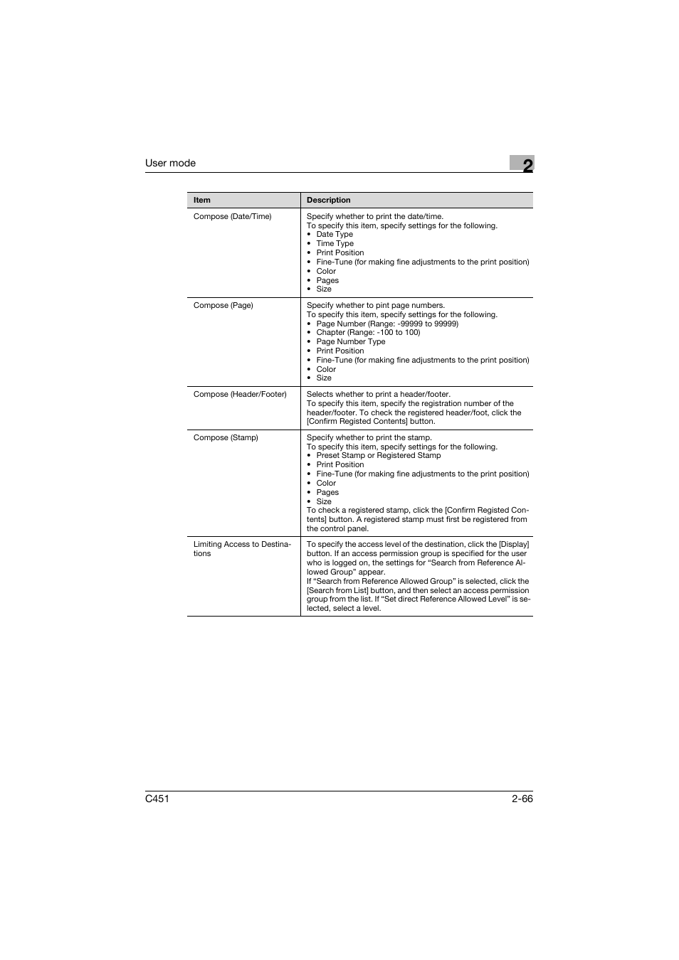 Konica Minolta bizhub C451 User Manual | Page 101 / 246