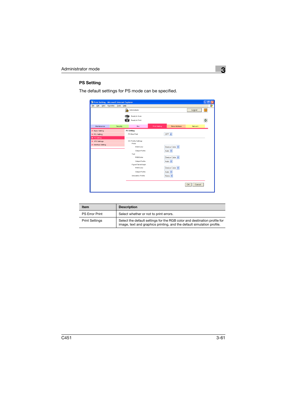 Ps setting, Ps setting -61 | Konica Minolta bizhub C451 User Manual | Page 170 / 246